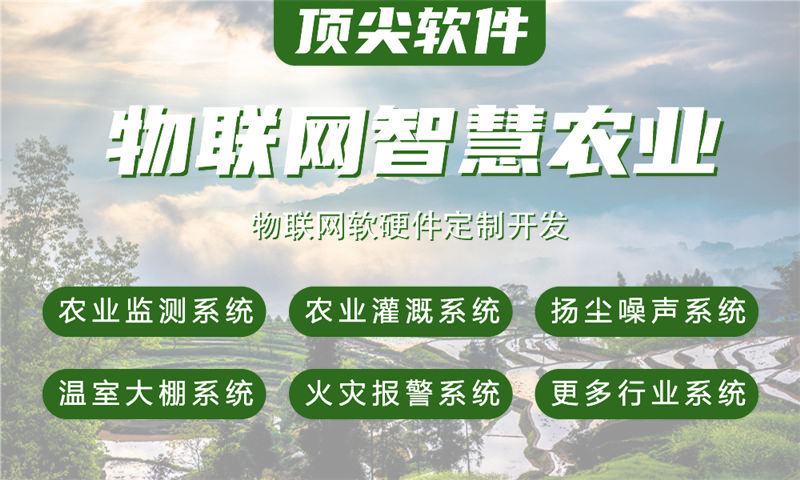 杭州物联网系统开发公司综合解决方案-水质油烟河道交通安防智能家居物联网平台功能计划书